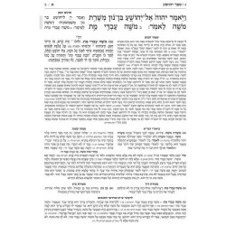 Hebrew Mikra'os Gedolos Yehoshua / Shoftim | Books | Judaica